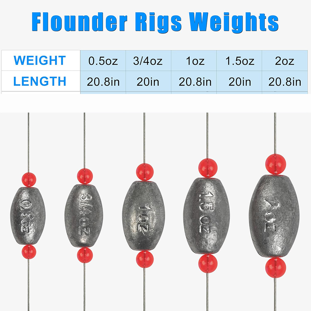 2Pcs Fishing Egg Sinker Weight - Fishing Equipment Shop ulasan dan harga
