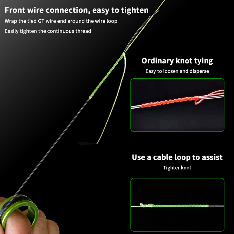 1/2Pcs Fishing Line Puller Ant - Fishing Equipment Line ulasan dan harga