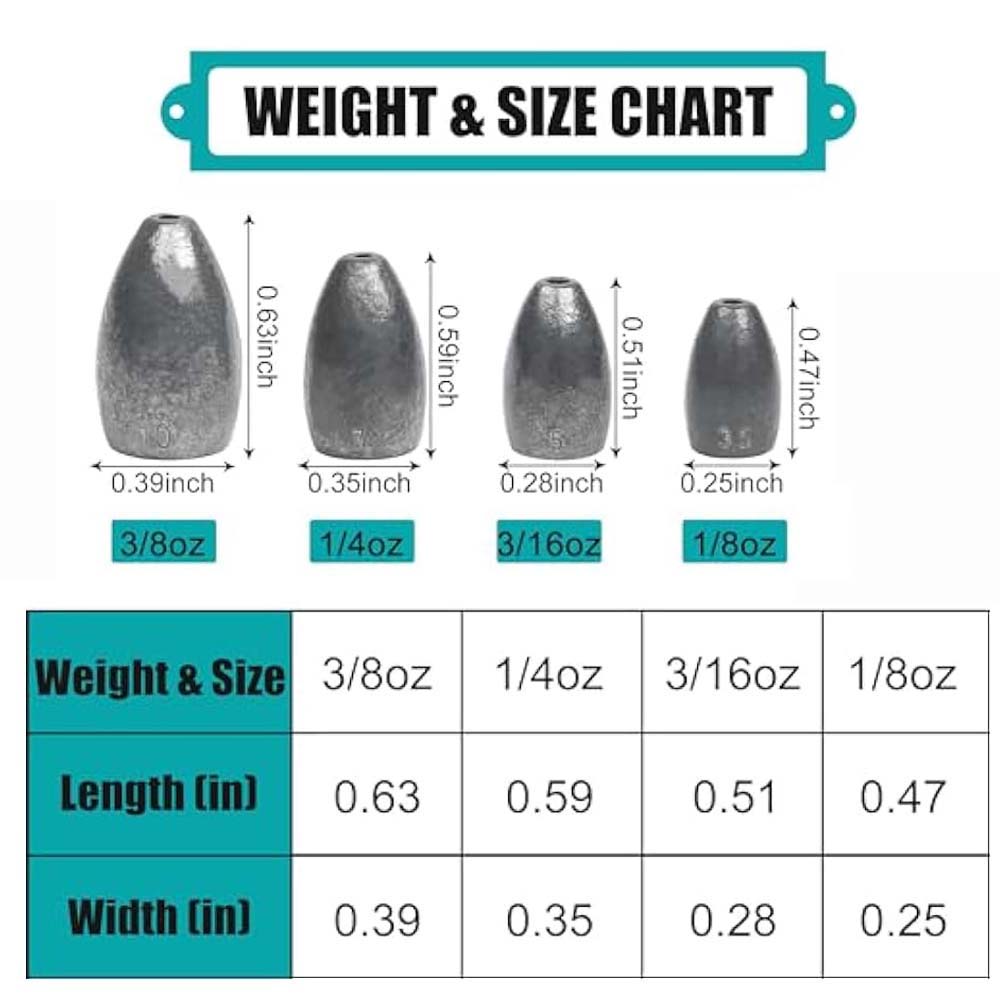 Bullet Fishing Sinkers Weights - Fishing Equipment Shop ulasan dan harga