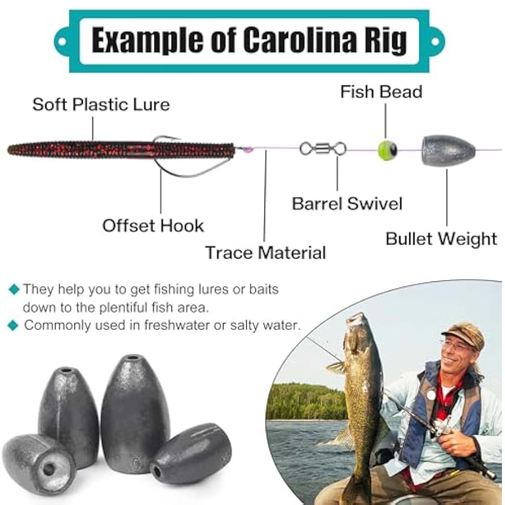 Bullet Fishing Sinkers Weights - Fishing Equipment Shop ulasan dan harga